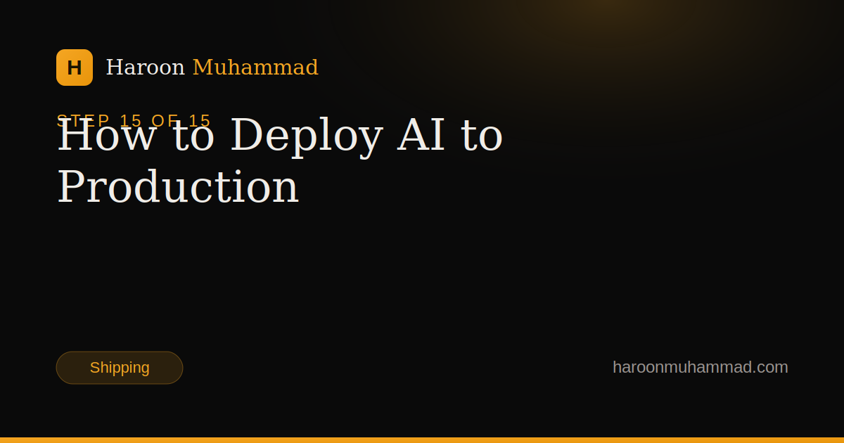 How to Deploy AI to Production — AI Engineering Roadmap by Haroon Muhammad
